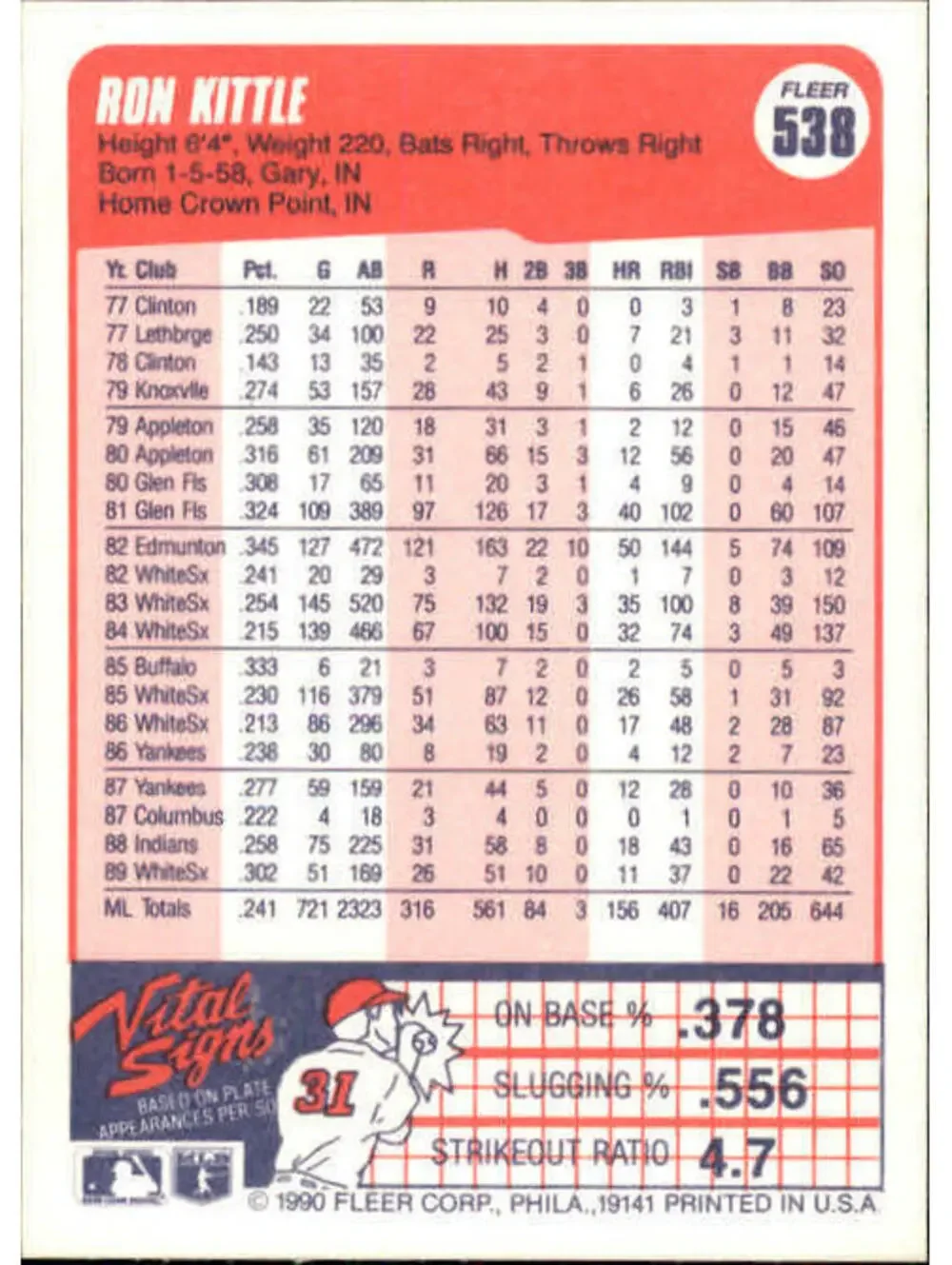 1990 Ron Kittle Fleer Baseball Card #538
